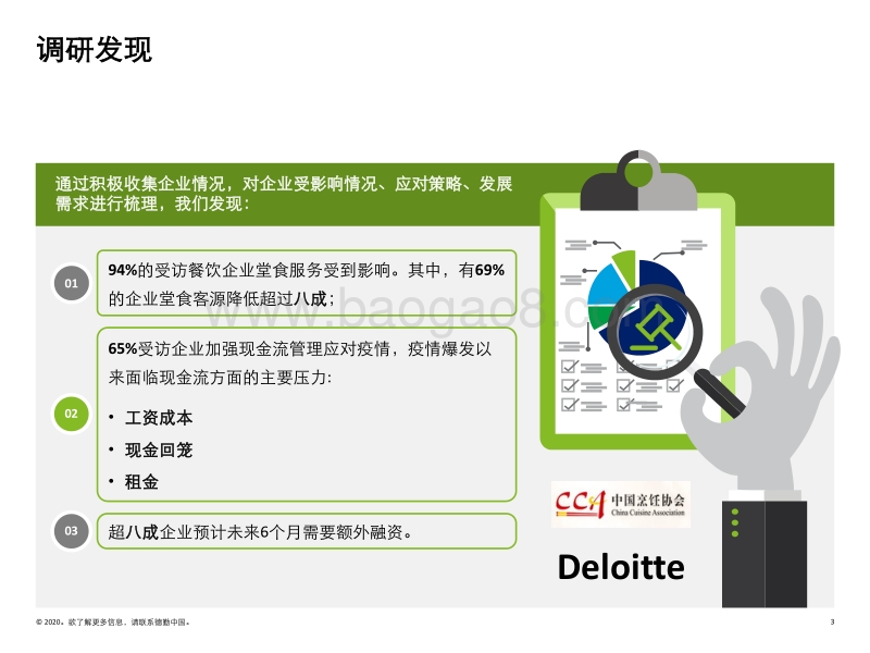 新冠病毒疫情对中国餐饮行业财务及运营影响调研报告.pdf_第3页