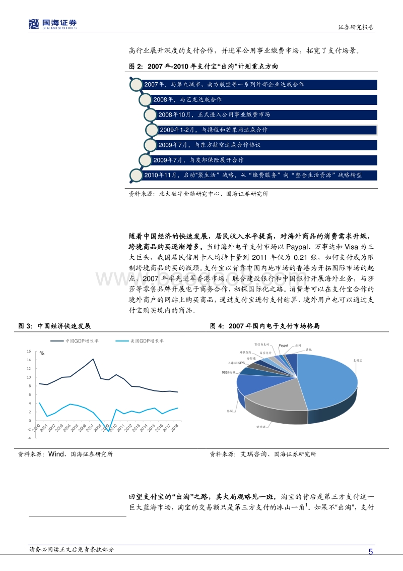 解构蚂蚁金服：巨擘崛起.pdf_第5页