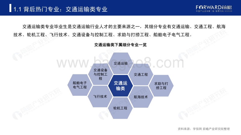 2020年高考志愿填报全解析：交通运输行业报考热门专业、院校及前景.pdf_第5页