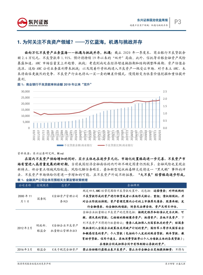 AMC系列报告之一：逐鹿不良资产领域：机遇与挑战并存.pdf_第3页