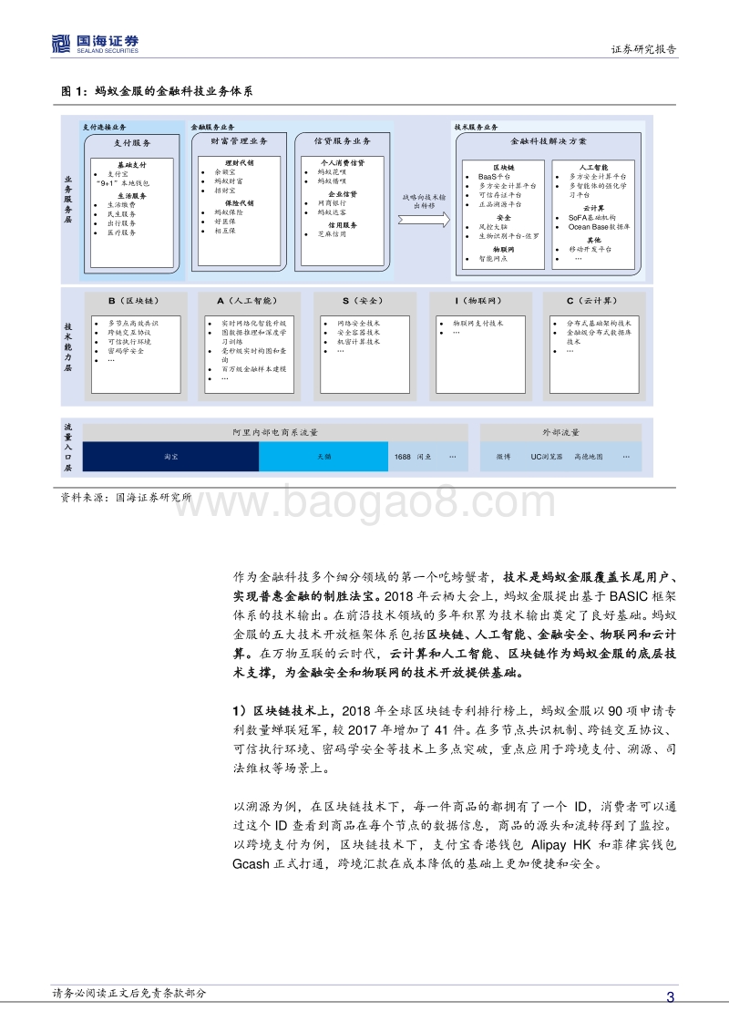 解构蚂蚁金服：扬帆起航.pdf_第3页