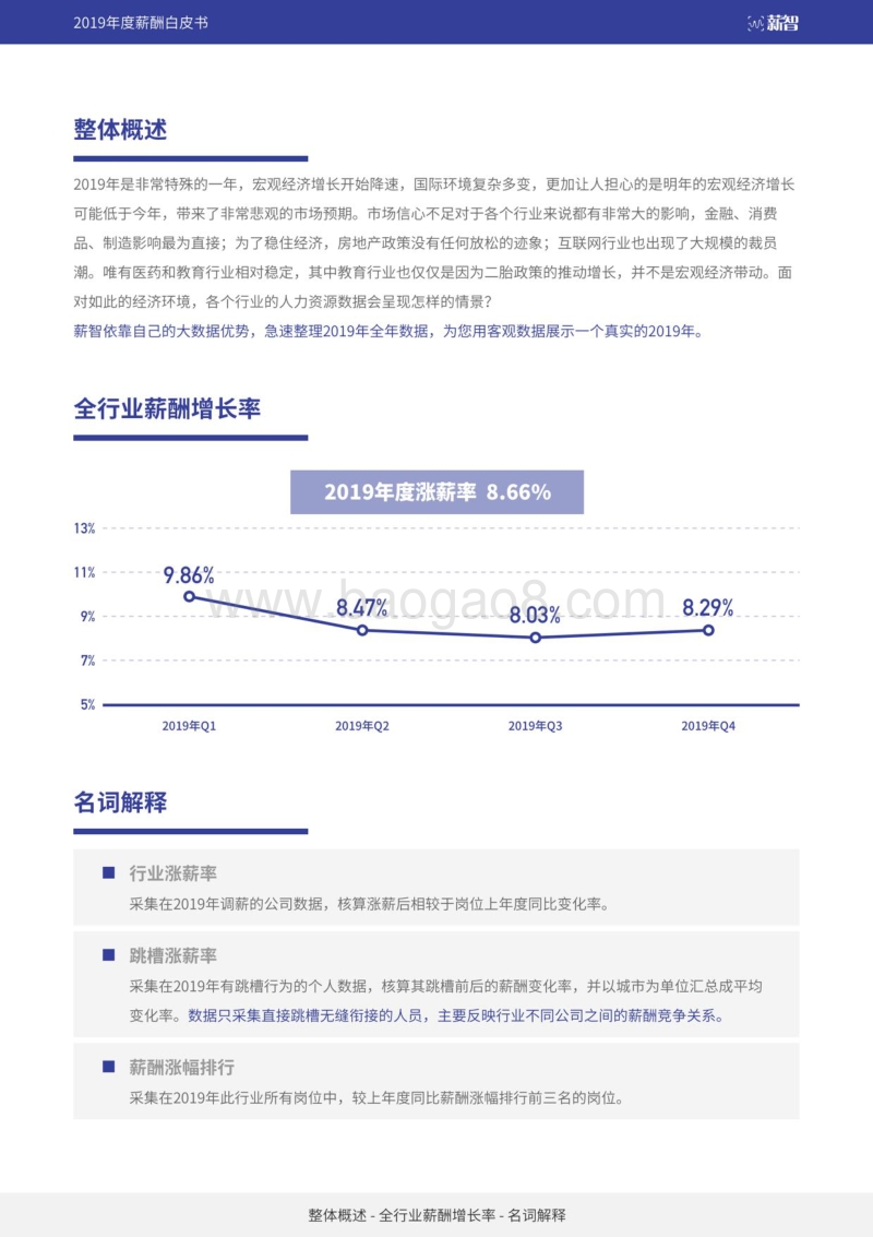 2019年度薪酬白皮书.pdf_第2页