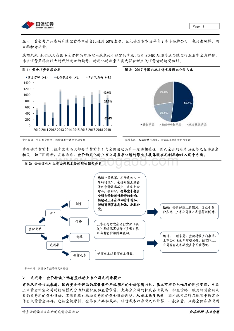 黄金珠宝行业专题系列二：金价持续上涨将如何助力黄金珠宝企业基本面提升.pdf_第2页