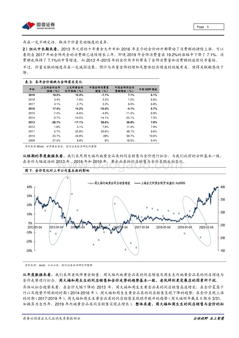 黄金珠宝行业专题系列二：金价持续上涨将如何助力黄金珠宝企业基本面提升.pdf_第5页