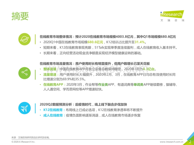 2020Q1&2020Q2e中国在线教育市场数据发布报告.pdf_第2页
