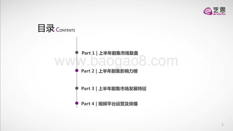 2020上半年大剧市场研究报告.pdf_第2页