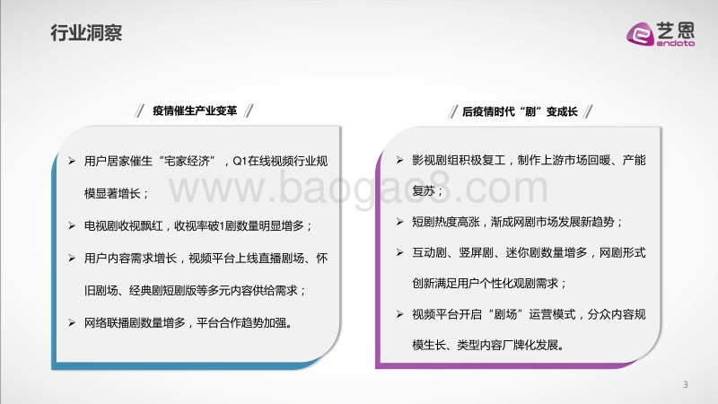 2020上半年大剧市场研究报告.pdf_第3页