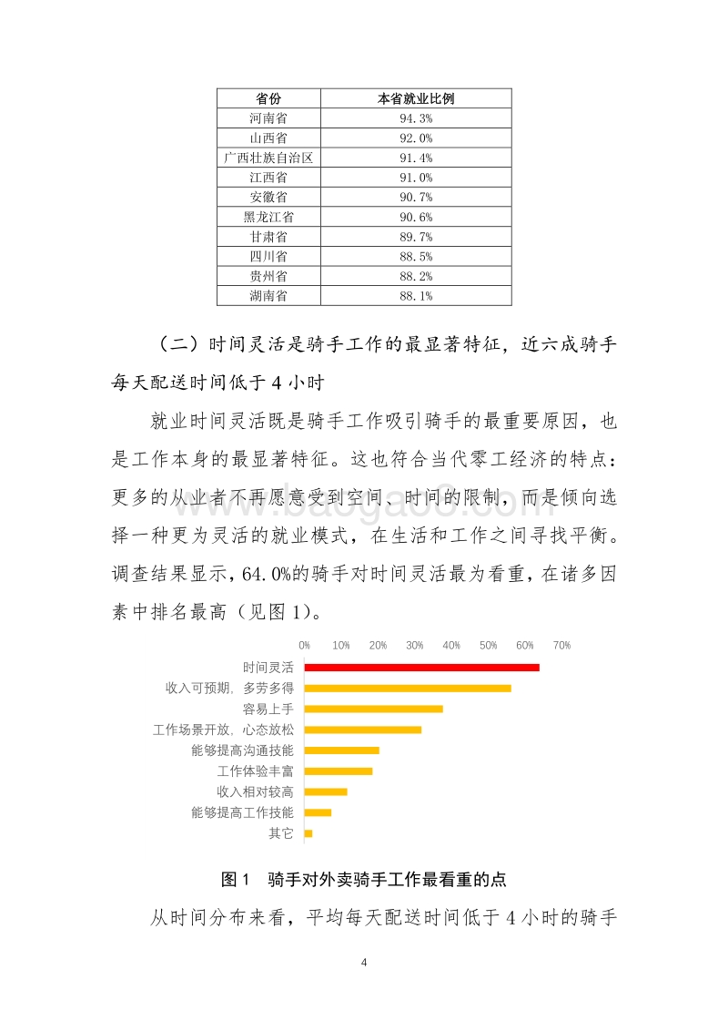 2019年及2020年疫情期美团骑手就业报告.pdf_第4页