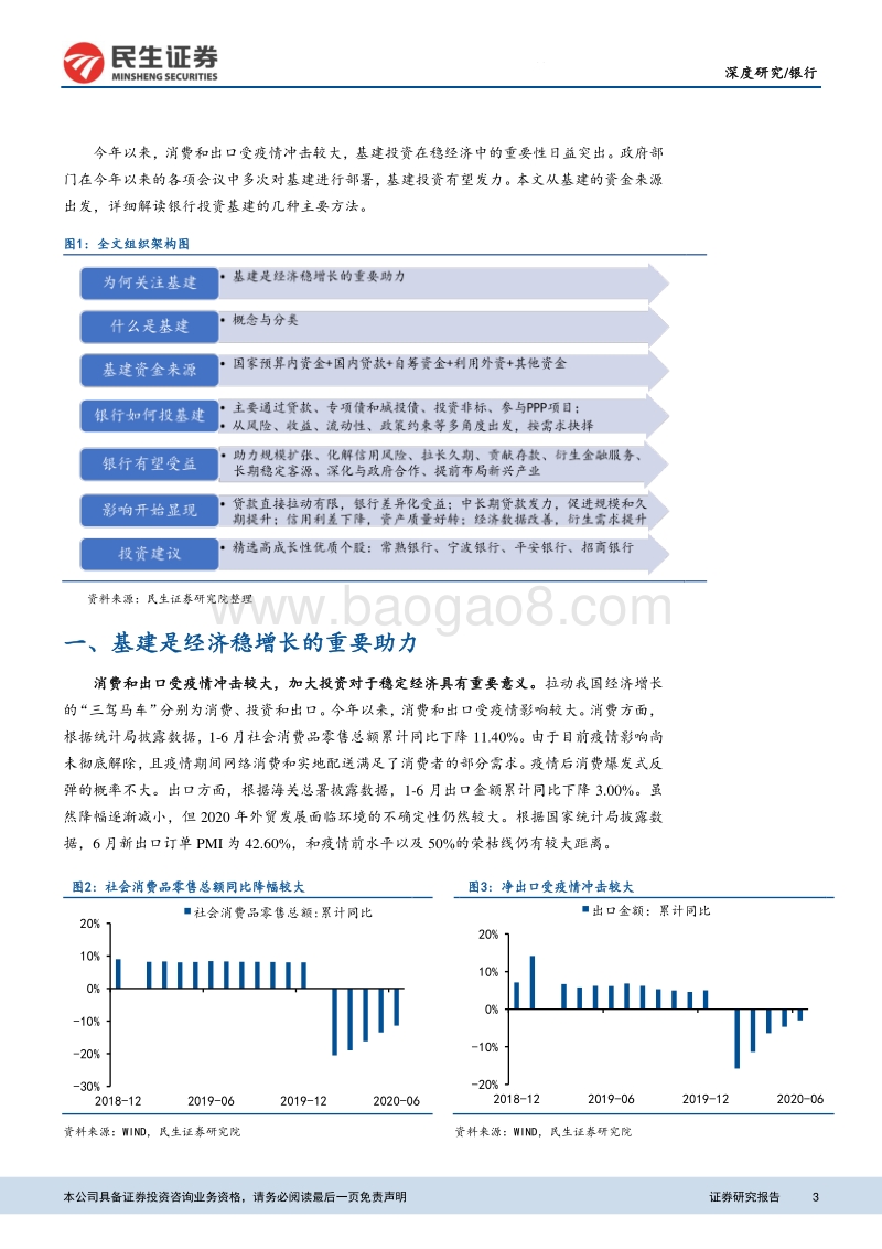 银行业主题研究系列之一：银行如何投基建及本轮基建影响解析.pdf_第3页