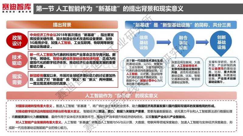 人工智能“新基建”发展白皮书.pdf_第3页