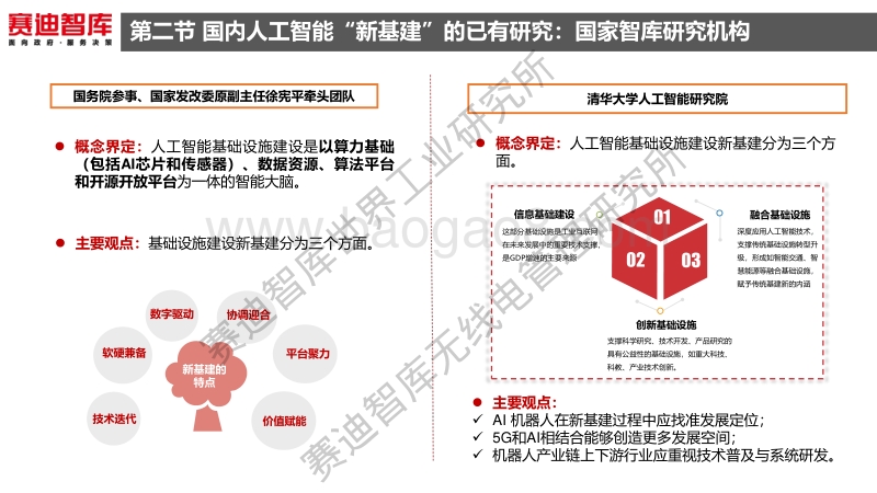 人工智能“新基建”发展白皮书.pdf_第4页