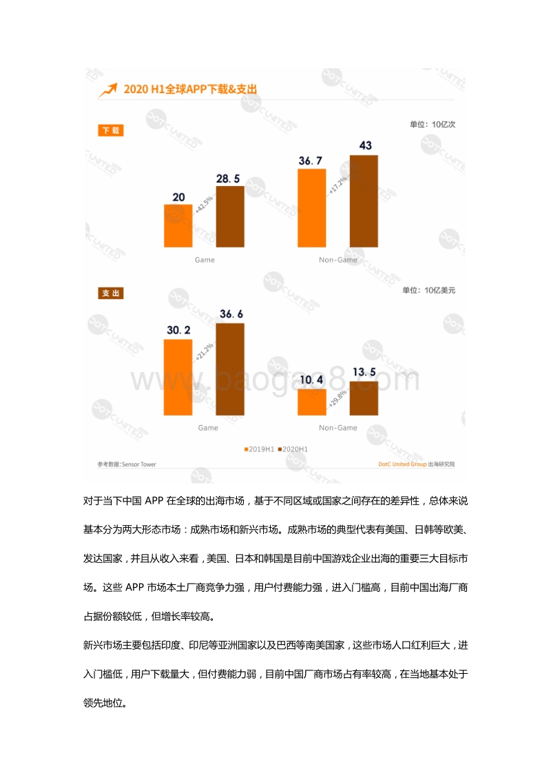 2020H1中国APP出海洞察.pdf_第2页