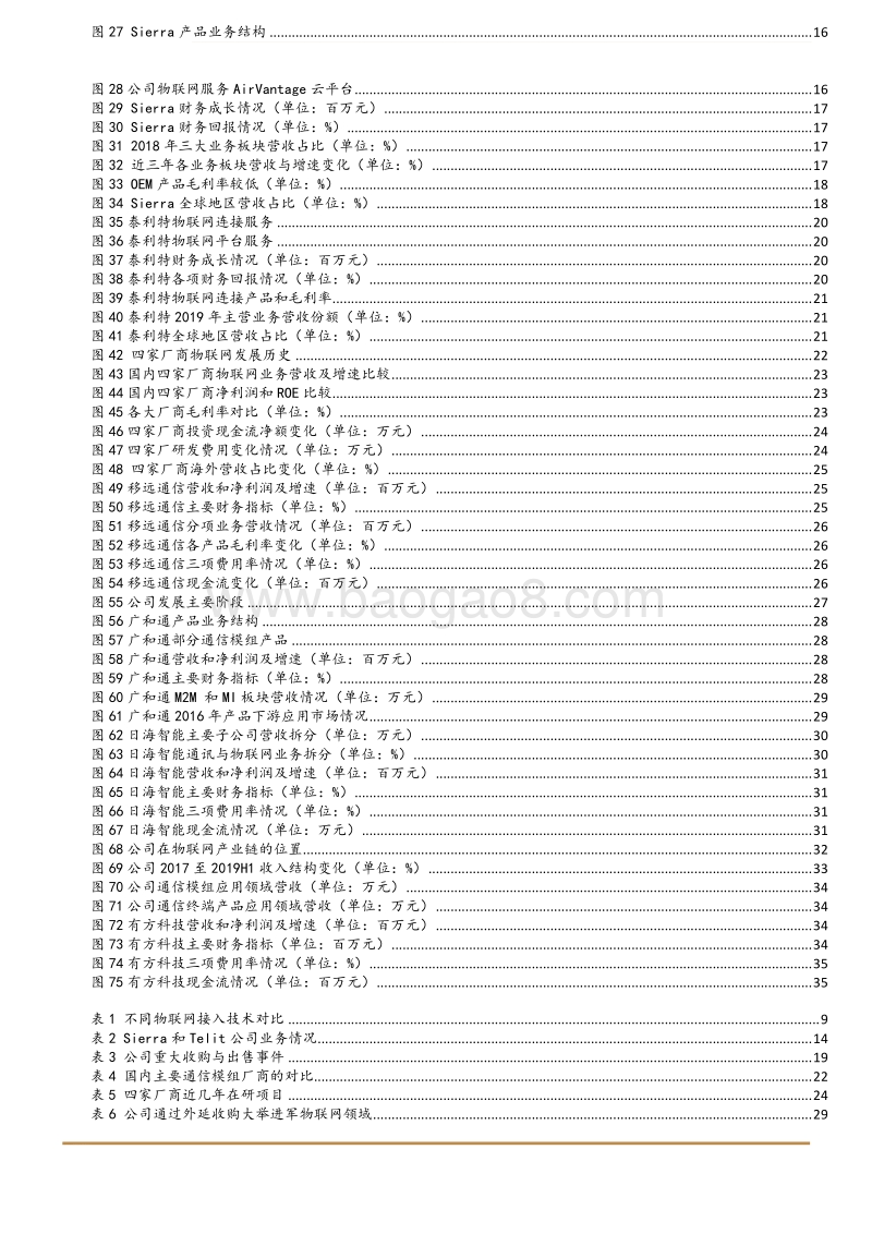 物联网行业系列深度报告一：移动物联网纳入新基建，模组行业加速爆发.pdf_第4页