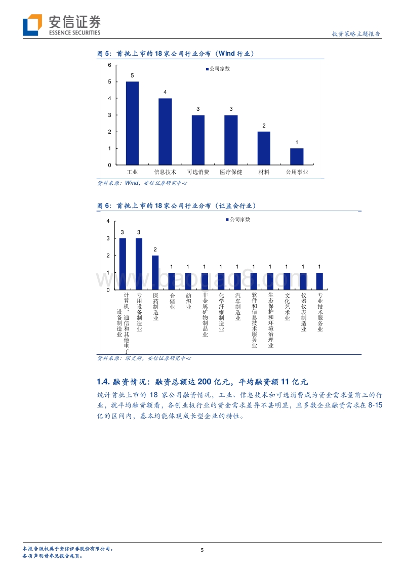 创业板改革系列三：创业板迎来2.0时代，对市场冲击几何？.pdf_第5页