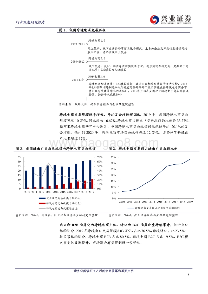 菜鸟网络研究之二：助力快递行业国际化.pdf_第5页