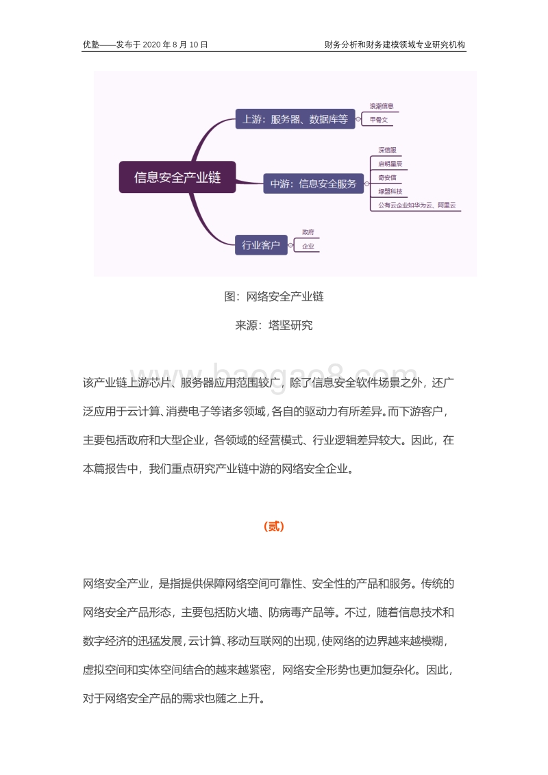 网络安全产业链梳理，行业增长逻辑究竟是什么？.pdf_第4页
