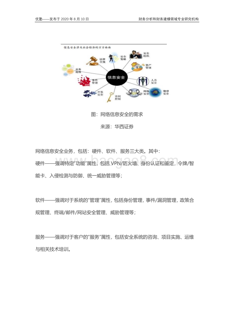 网络安全产业链梳理，行业增长逻辑究竟是什么？.pdf_第5页