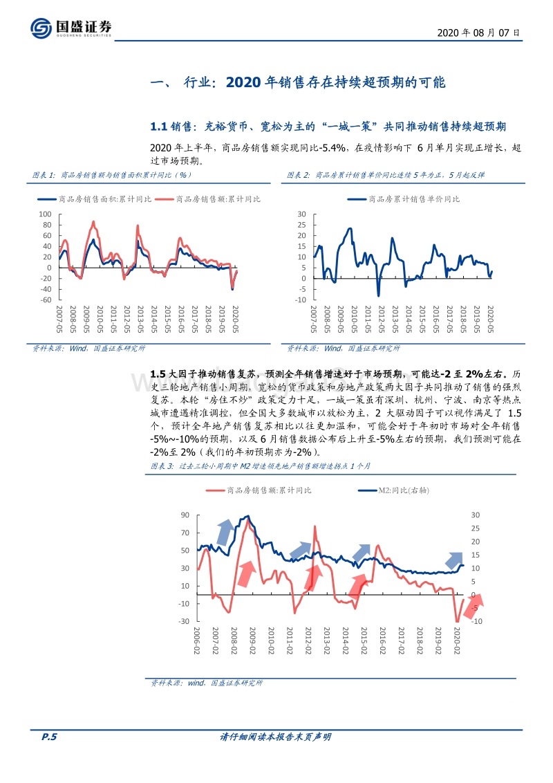 房地产开发2020年中期策略：看好基本面持续超预期带来的超额收益.pdf_第5页