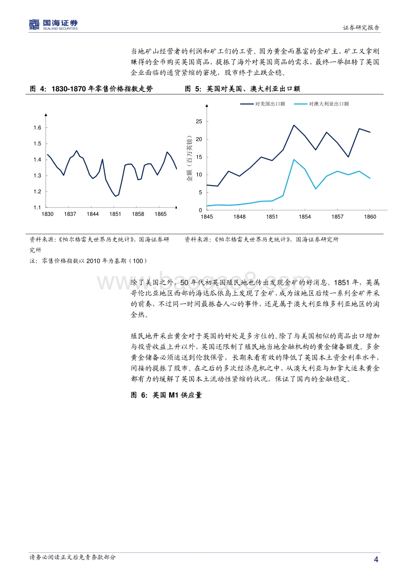 全球资本市场历史专题之二：英国股市200年：钢铁时代的先行者（1851-1900）.pdf_第4页