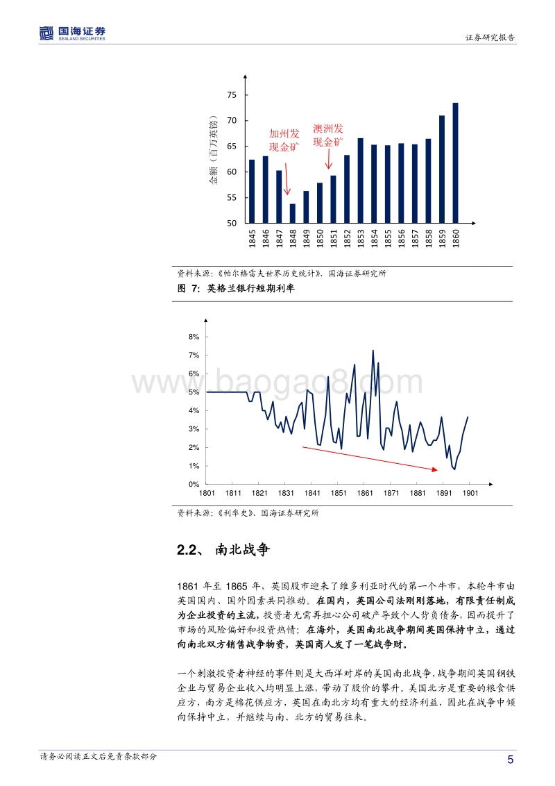 全球资本市场历史专题之二：英国股市200年：钢铁时代的先行者（1851-1900）.pdf_第5页