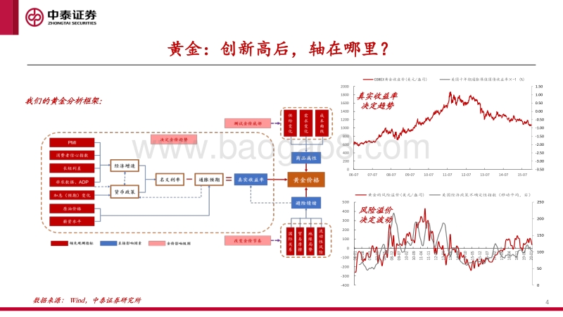2020H2有色：常规周期与新范式思维.pdf_第4页