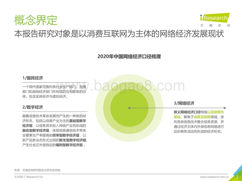 2020年中国网络经济年度洞察报告.pdf_第3页