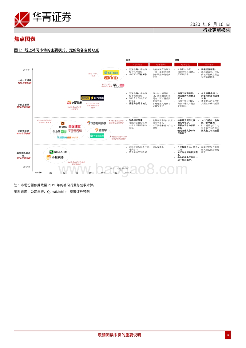 教育：回归本源：补习行业解密.pdf_第3页