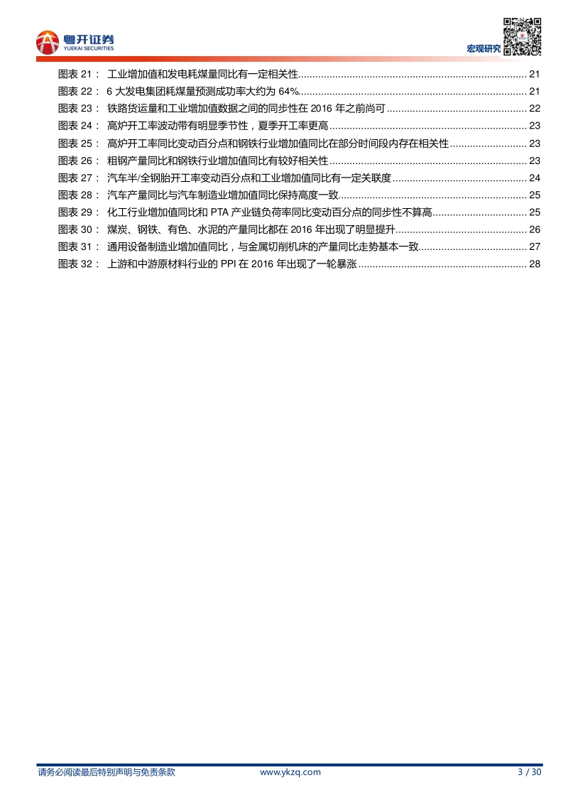 宏观研究：工业数据分析手册(一).pdf_第3页