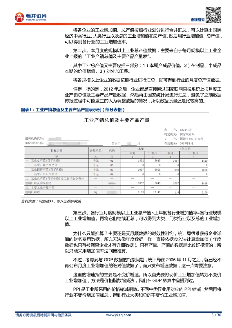 宏观研究：工业数据分析手册(一).pdf_第5页