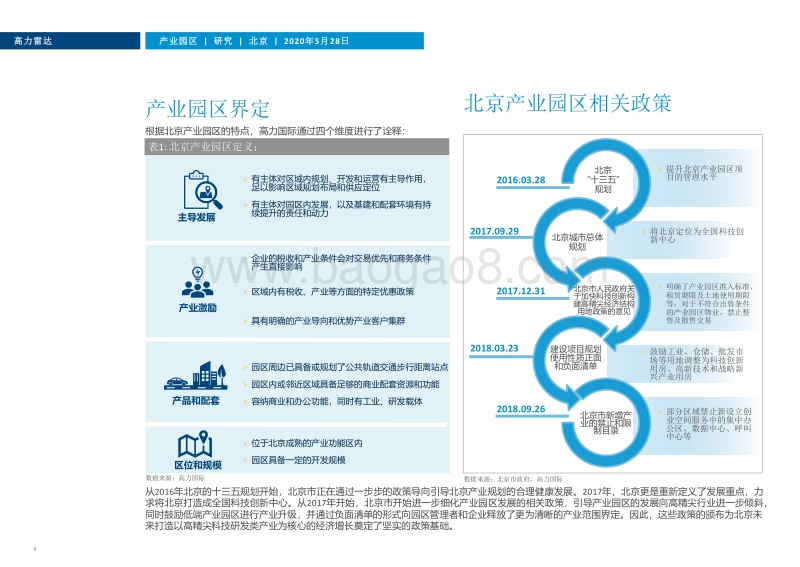 北京产业园区市场概述及展望：日趋成熟，方兴未艾.pdf_第4页