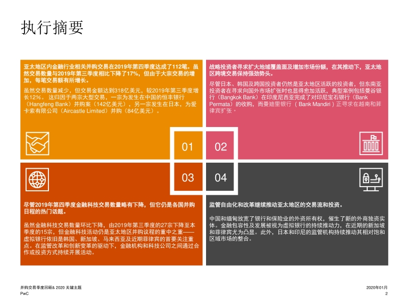2019第四季度亚太地区金融服务行业并购交易季度回顾&2020关键主题.pdf_第2页