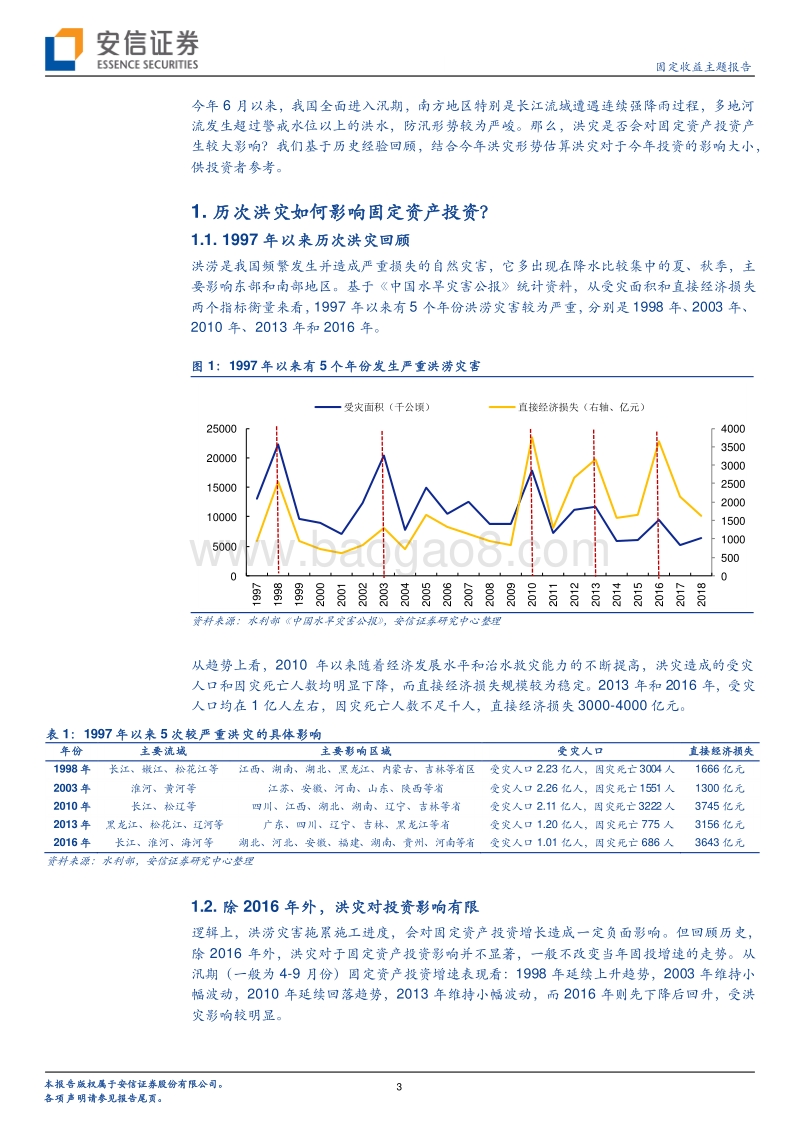 洪灾影响研究系列一：洪灾对固定资产投资影响几何？.pdf_第3页
