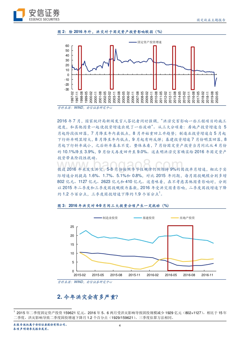 洪灾影响研究系列一：洪灾对固定资产投资影响几何？.pdf_第4页