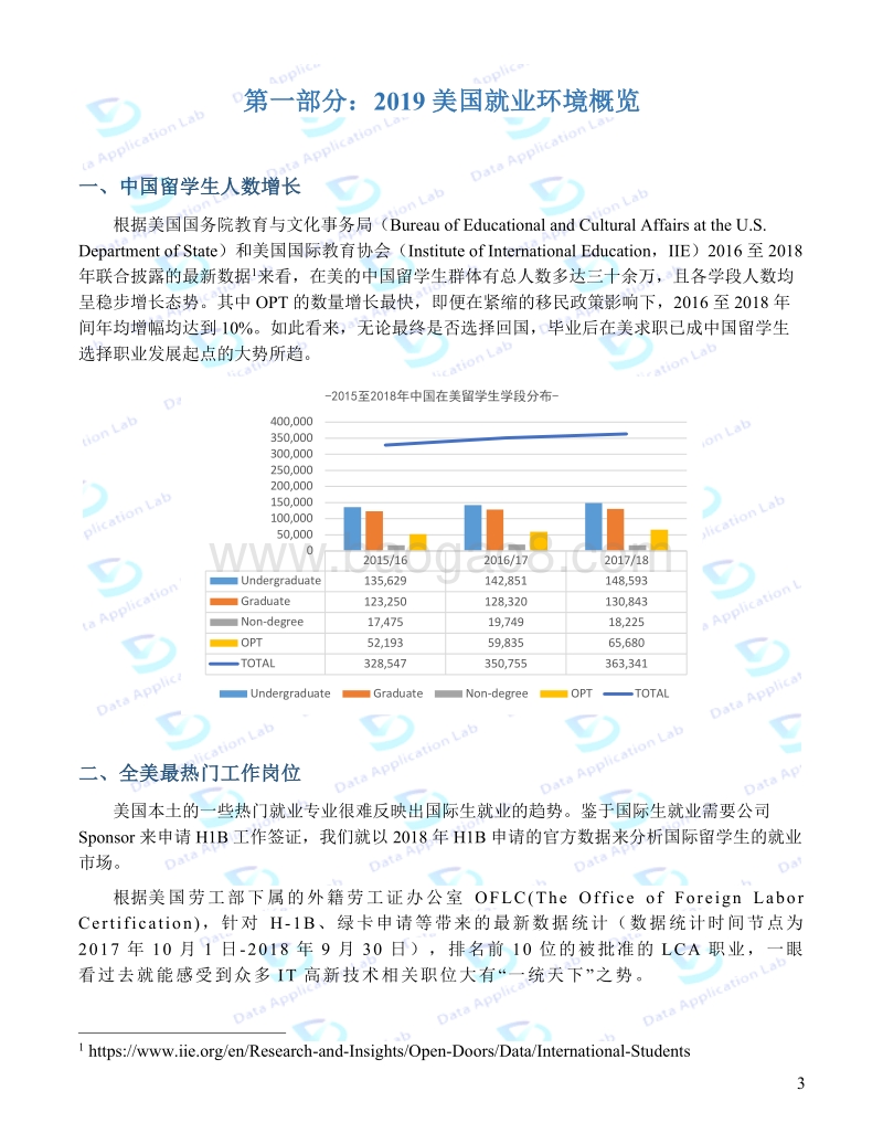 2019北美求职白皮书.pdf_第4页