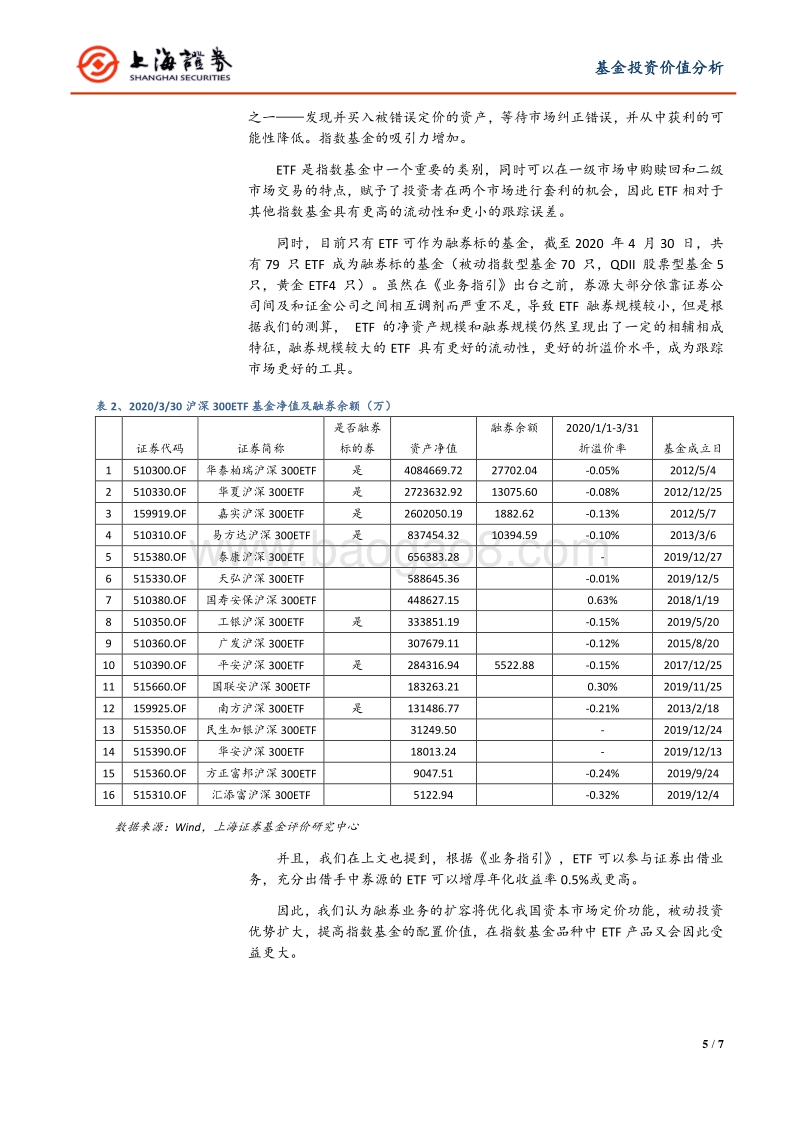 融券扩容解读系列之二：融券扩容对公募基金的影响.pdf_第5页