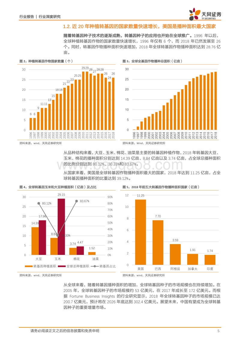 种业跟踪系列之三：国际转基因种业发展历程的启示有哪些？(1).pdf_第5页