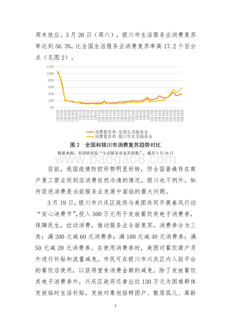 各城市促进消费复苏的政策措施及其启示.pdf_第5页