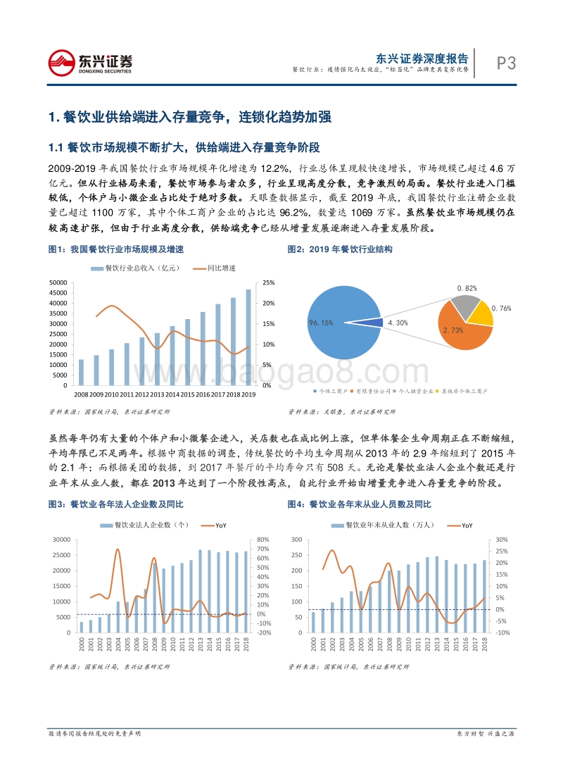 餐饮行业：疫情强化马太效应，“标签化”品牌更具复苏优势.pdf_第3页