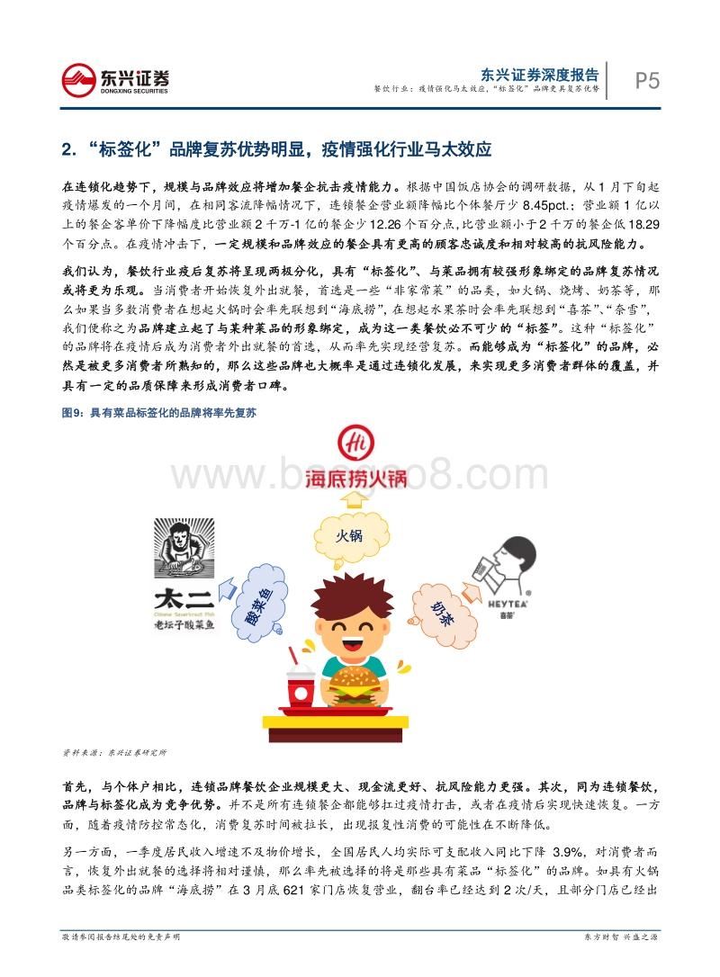 餐饮行业：疫情强化马太效应，“标签化”品牌更具复苏优势.pdf_第5页