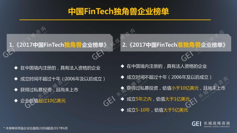 2017中国FinTech独角兽企业发展报告.pdf_第5页
