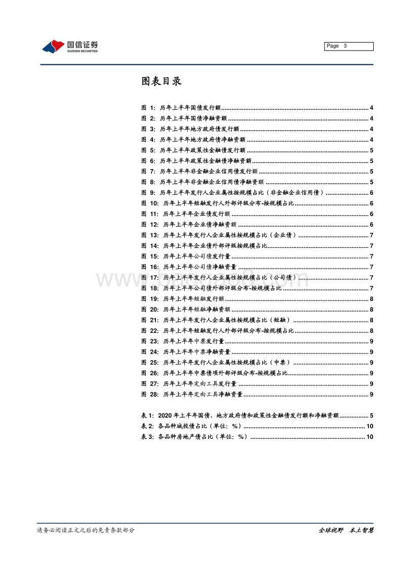 盘点2020年上半年债券一级市场.pdf_第3页