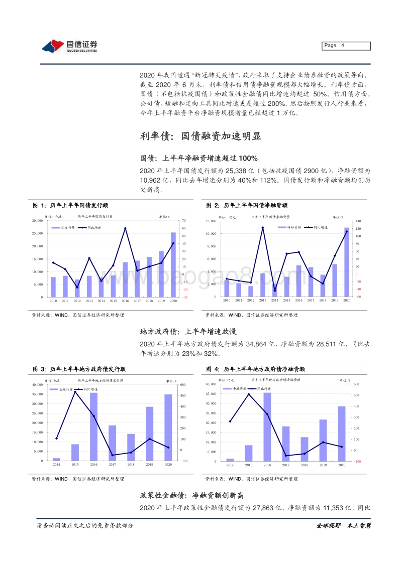 盘点2020年上半年债券一级市场.pdf_第4页