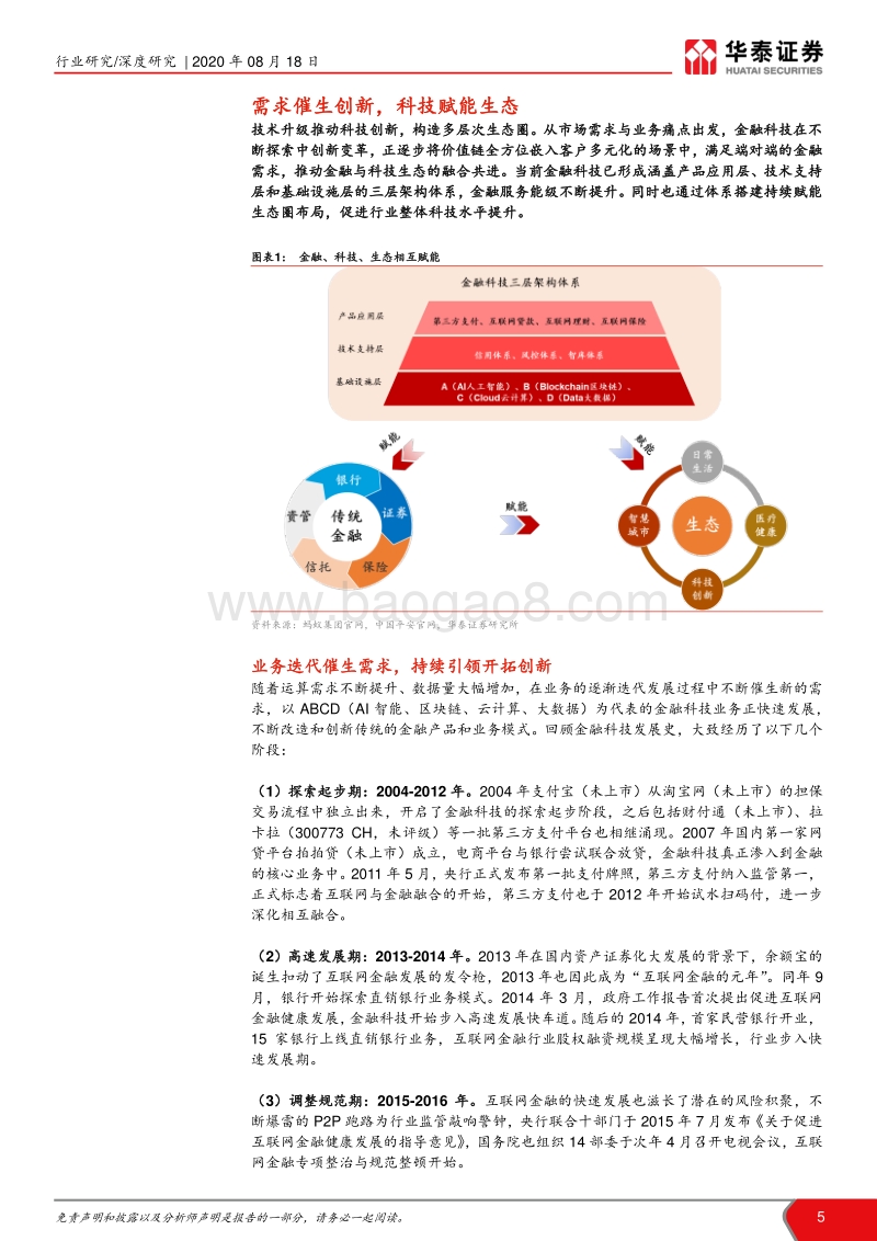 蚂蚁集团业态剖析：金融科技生态圈的构建与革新.pdf_第5页