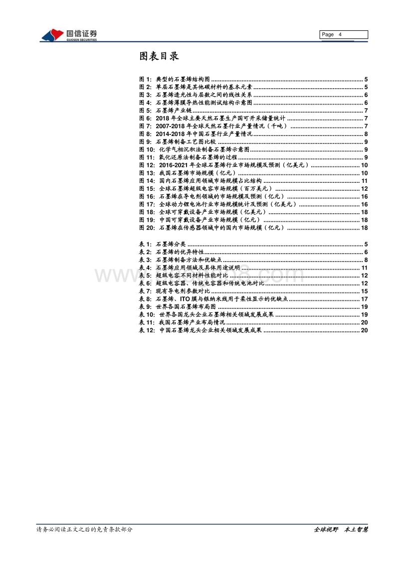 新材料专题系列报告（三）：石墨烯：前景广阔的二维纳米材料.pdf_第4页