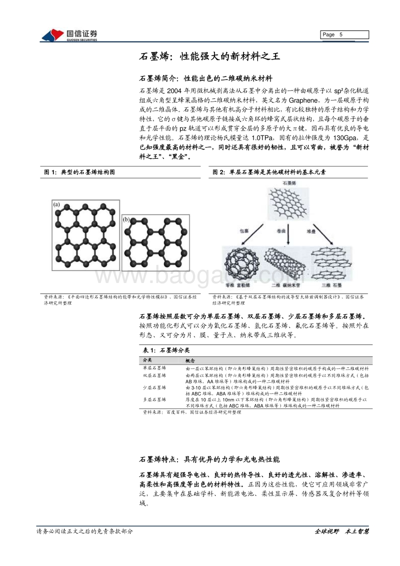 新材料专题系列报告（三）：石墨烯：前景广阔的二维纳米材料.pdf_第5页