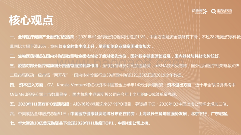 2020年H1全球医疗健康产业资本报告.pdf_第4页