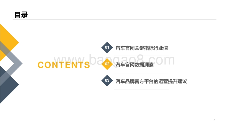 2019年汽车官网数据洞察白皮书.pdf_第3页