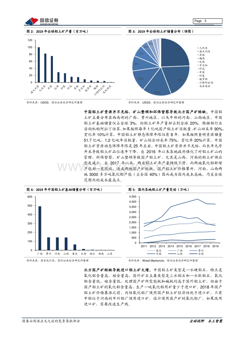 电解铝高利润能维持多久？.pdf_第5页