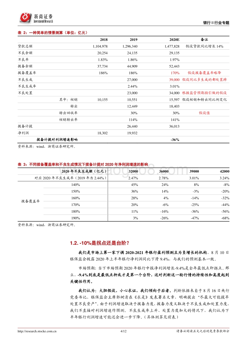 银行行业四季度策略：留一份清醒，留一份醉.pdf_第4页