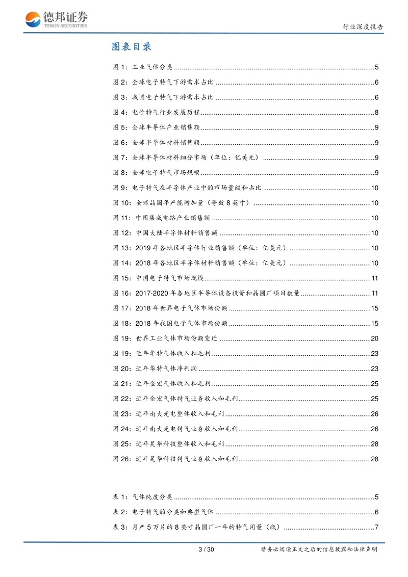 长风破浪，电子特气国产化崛起正当时.pdf_第3页